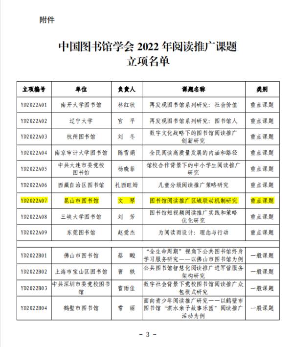 1674110483510253.png image.png